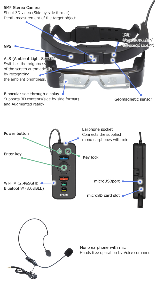 20181105_BT2000_Spec_Features