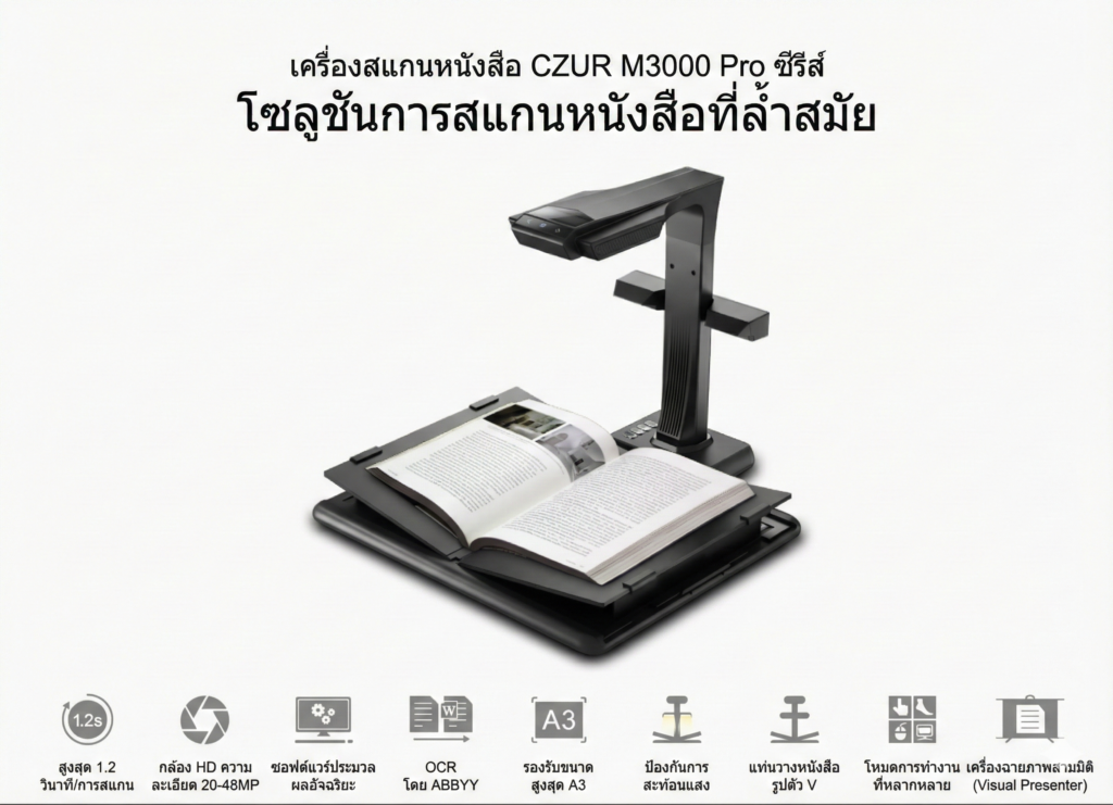 เครื่องสแกนเนอร์ CZUR M3000 Pro V3